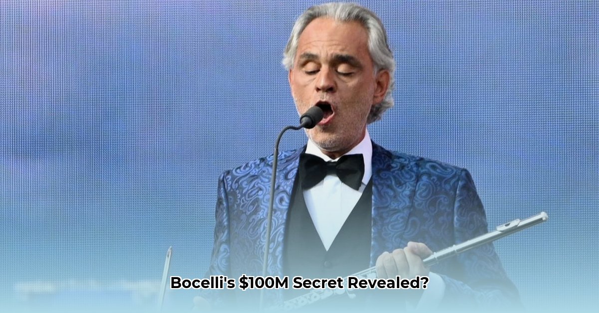 how-much-is-andrea-bocelli-worth